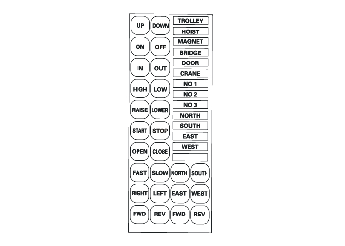 60 Series Push Button Pendant Legend Sheet